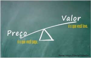 diferenca preco e valor